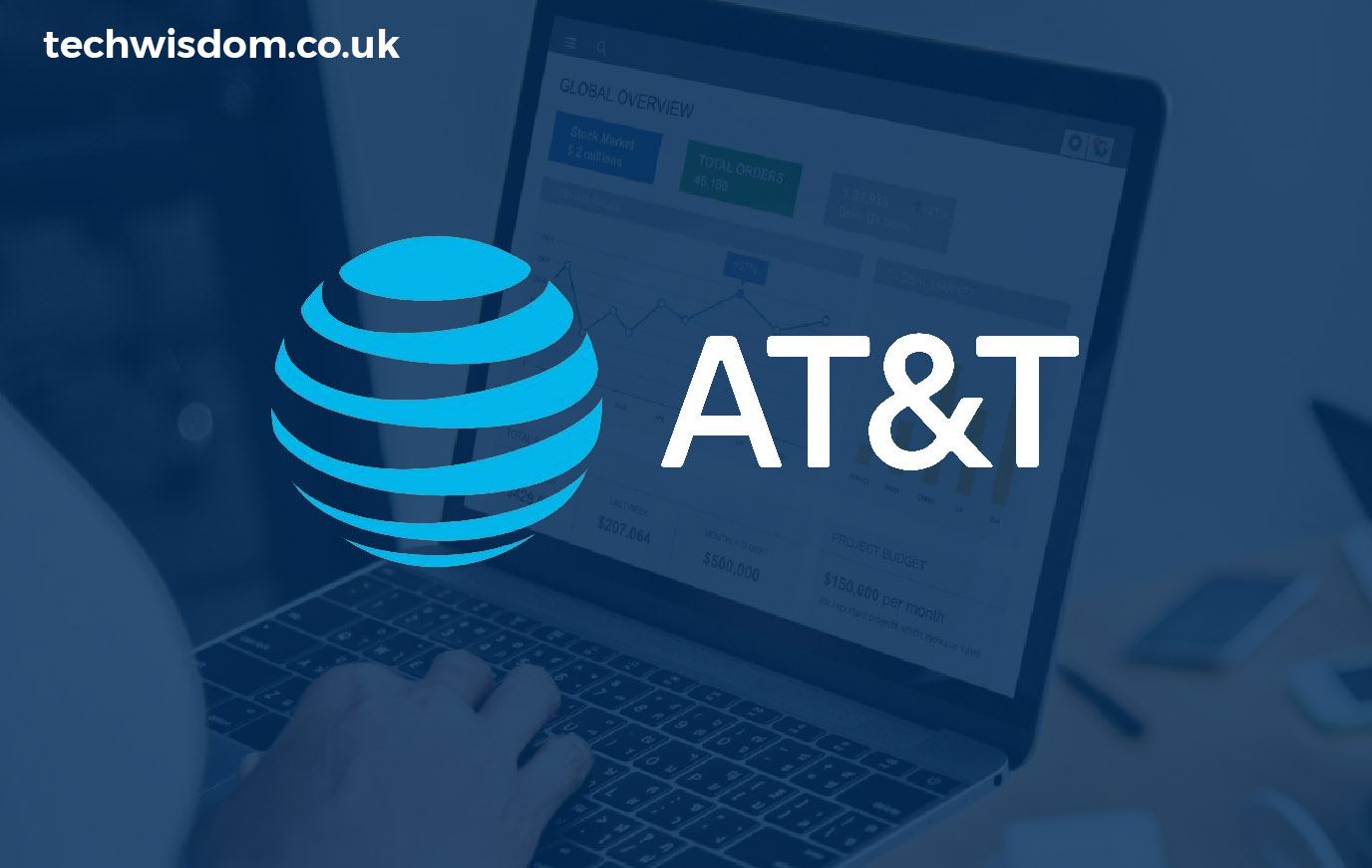 ATT My Results: How the AT&T MyResults App Transforms Your Sales Tracking and Reporting